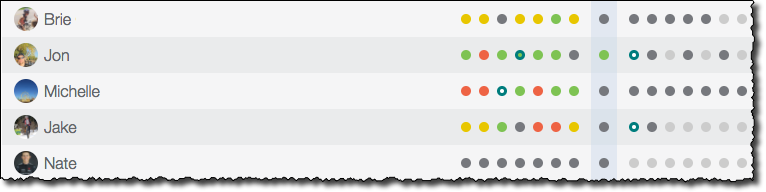 coach_home_compliance_dots.png
