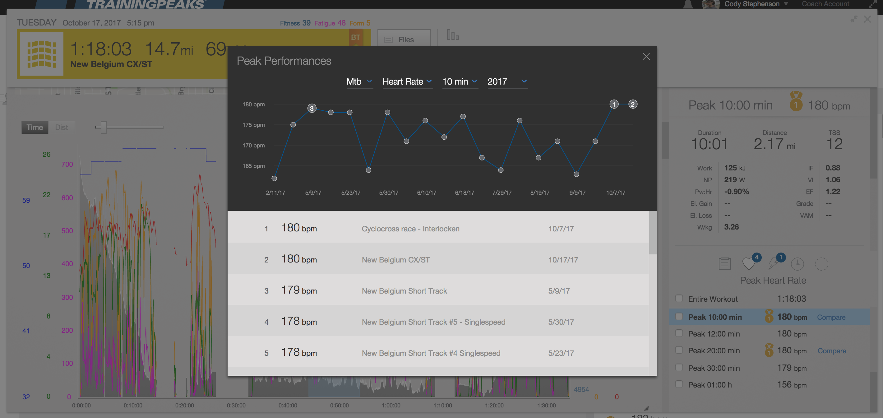 TrainingPeaks _-_ Plan_your_training__track_your_workouts_and_measure_your_progress_2.png