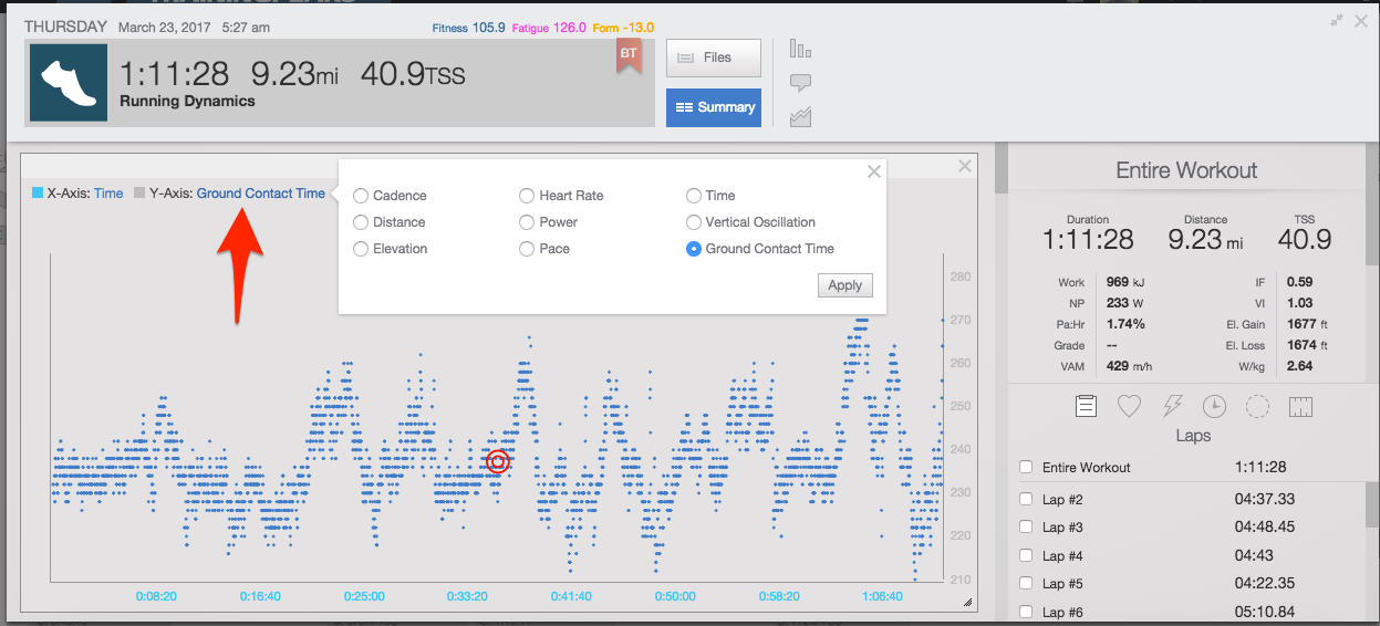 Total distance in TRAININGPEAKS. Trainingpeaks