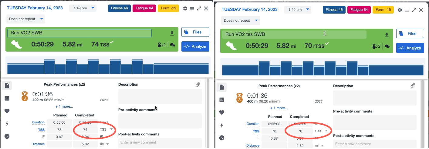 Running Training Stress Score (rTSS*) Explained