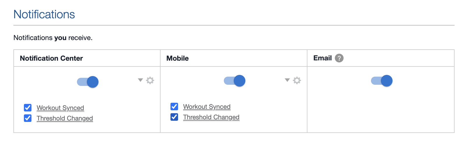 Screenshot 2024-08-01 at 2.41.17 PM.png
