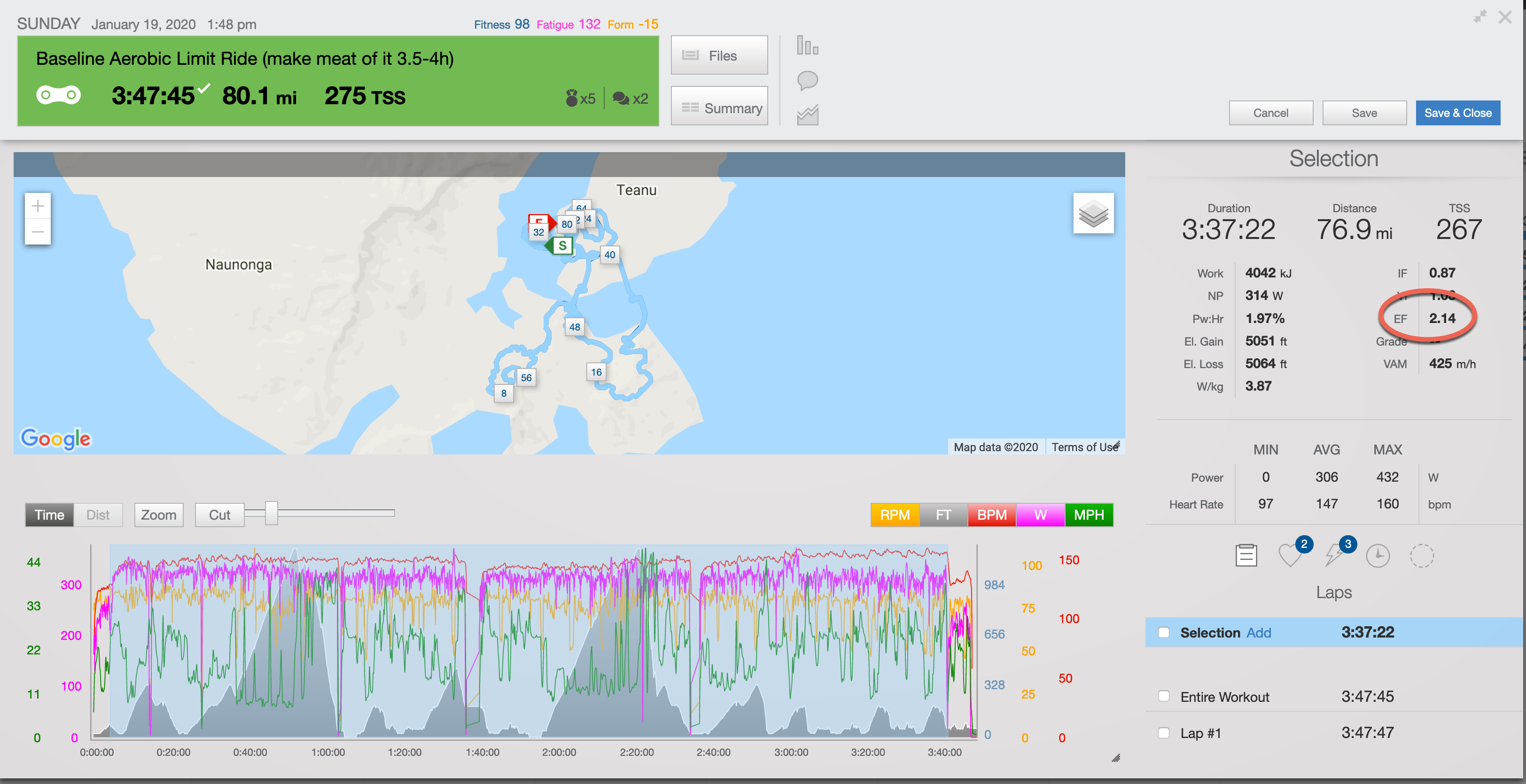 Cardio peak online training