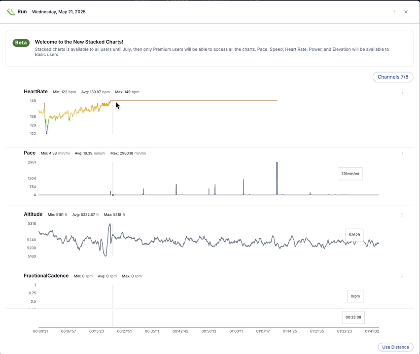 settings charts.gif